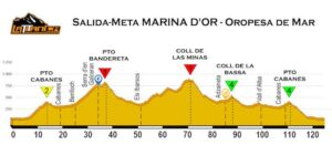 CORTA 126