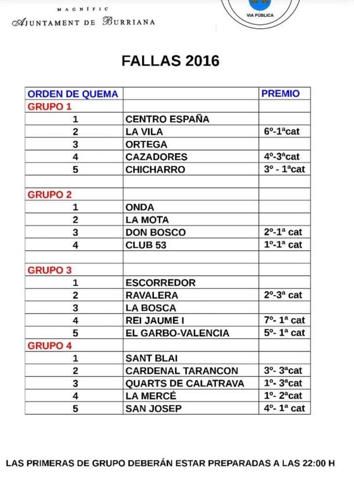 Crema Fallas Burriana 19III19