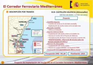 Plano actuacion CS Almusafes 20XII12