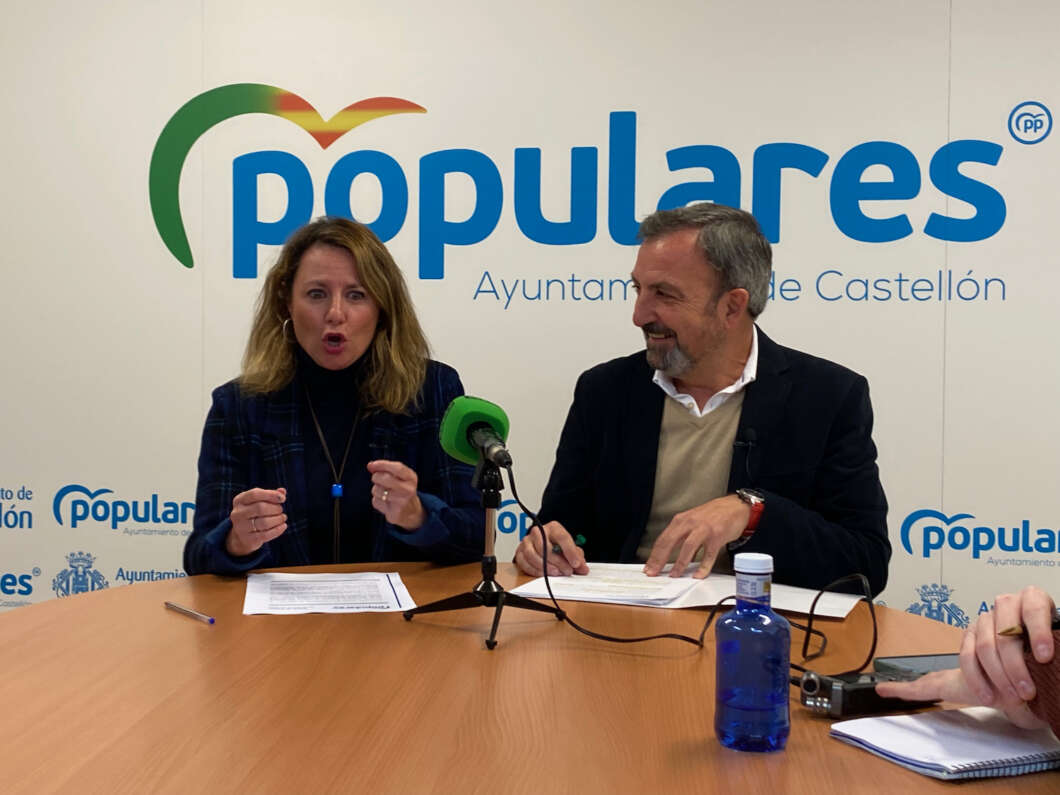 Presupuesto Castello 2022