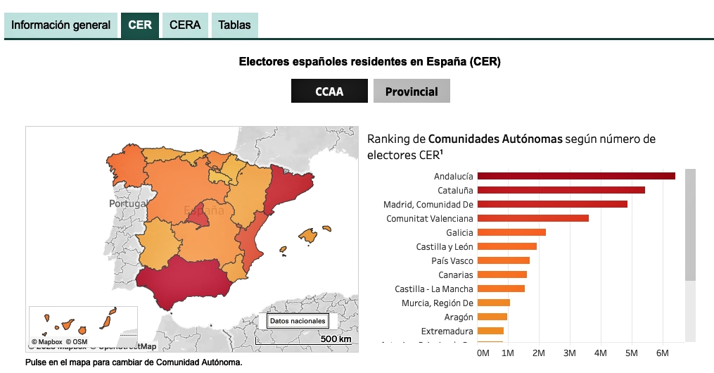 elecciones 23J