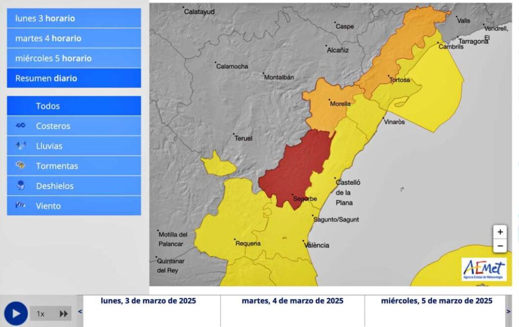 Previsiones Meteorológicas de AEMET 030325